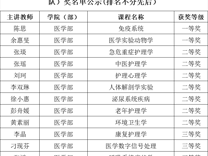 JVID
在第五届全国高校教师教学创新大赛深大校赛中斩获佳绩 