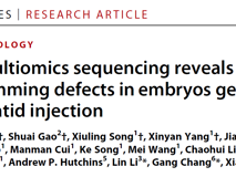 JVID
常港团队在《Science Advances》发表研究论文找到优化男性不育辅助生殖技术的新策略